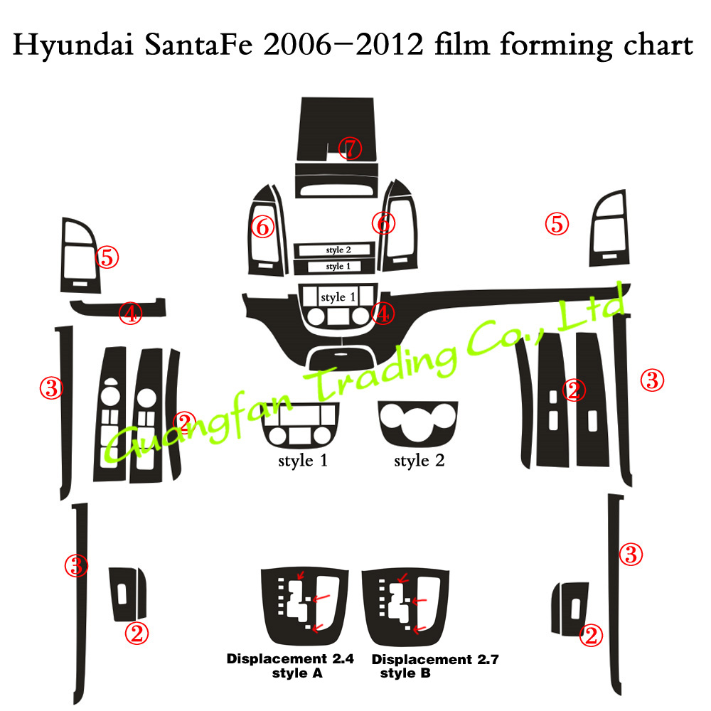 古いヒュンダイサンタフェ 2006-2012 インテリア中央 - Car Accessories Xmas のレビューと価格