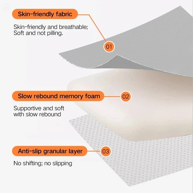 人間工学に基づいた低反発メモリーフォームシートクッション 車 - Car Seat Cushion Memory Foam のレビューと価格
