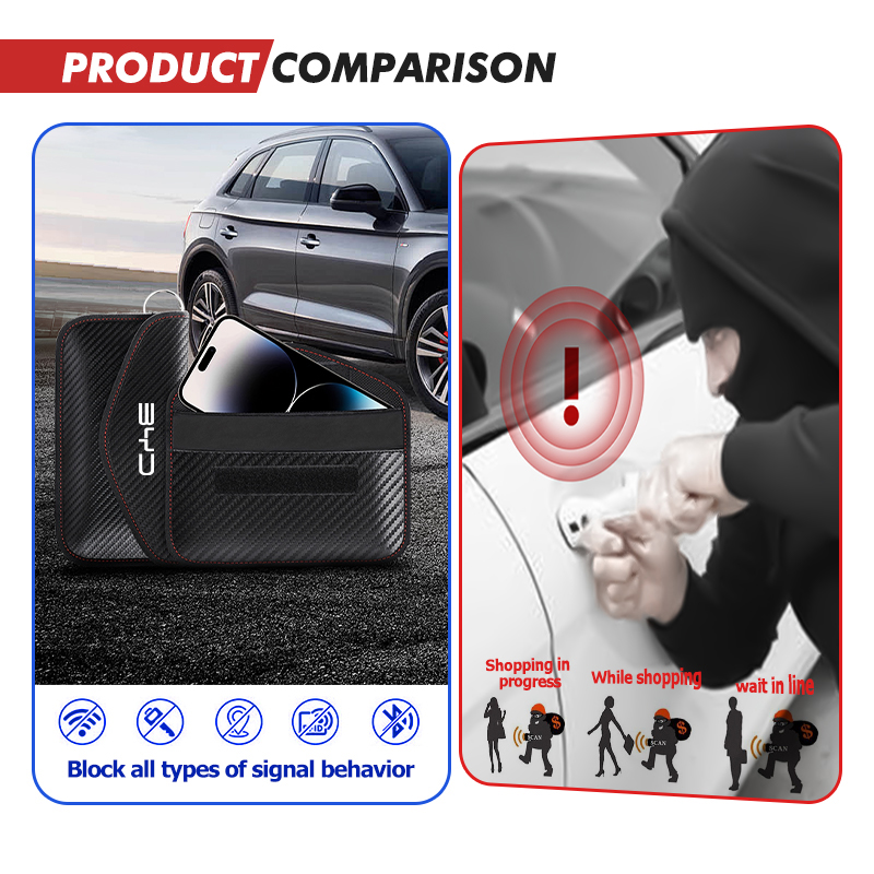 車のキーRFIDブロッカー信号遮断レザーポーチケース財布 B - Car Key Signal Blocker のレビューと価格