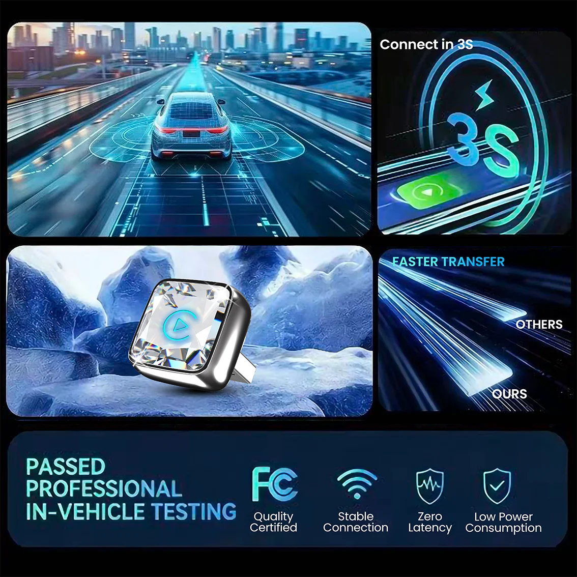 CarRocket Mini 2in1 ワイヤレスアダプター - Car Accessories Usa のレビューと価格