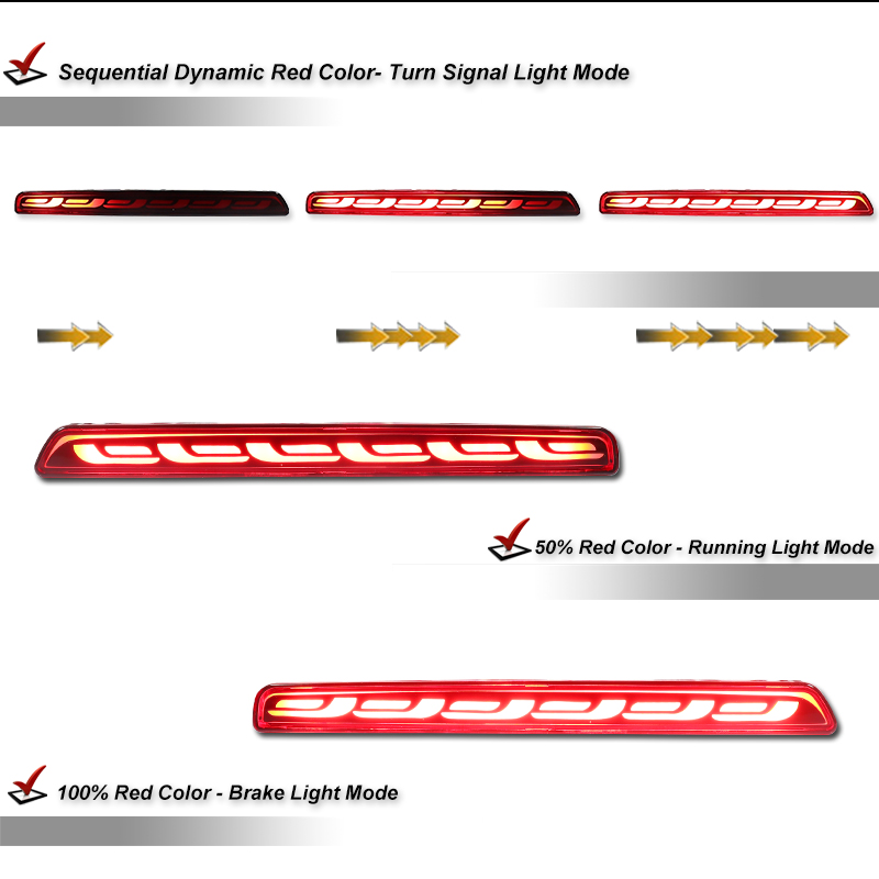 ホンダCRV 2023 2024用 LEDリアバンパーリフレ - Car Accessories Honda Crv のレビューと価格